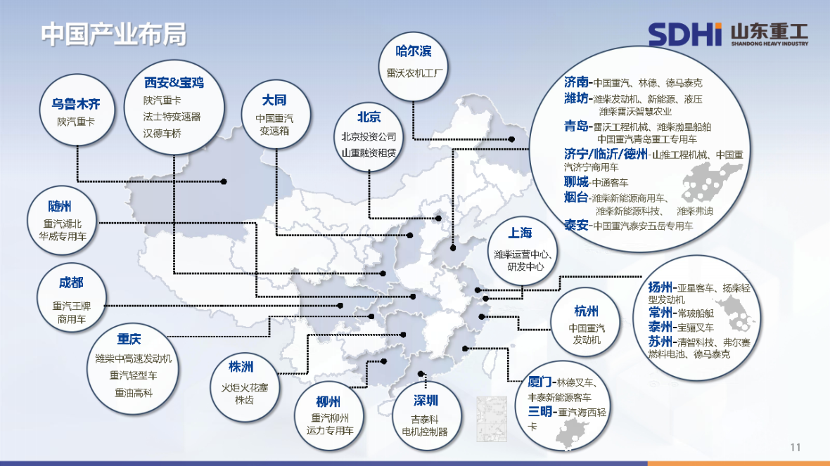 20260228山东沉工必赢网络游戏平台简介（中文）_Page12