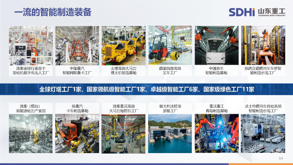 20260228山东沉工必赢网络游戏平台简介（中文）_Page15