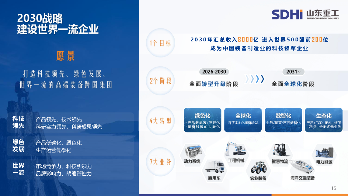 20260228山东沉工必赢网络游戏平台简介（中文）_Page16