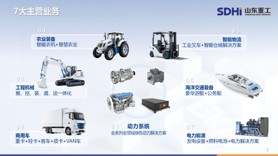 20260228山东沉工必赢网络游戏平台简介（中文）_Page3