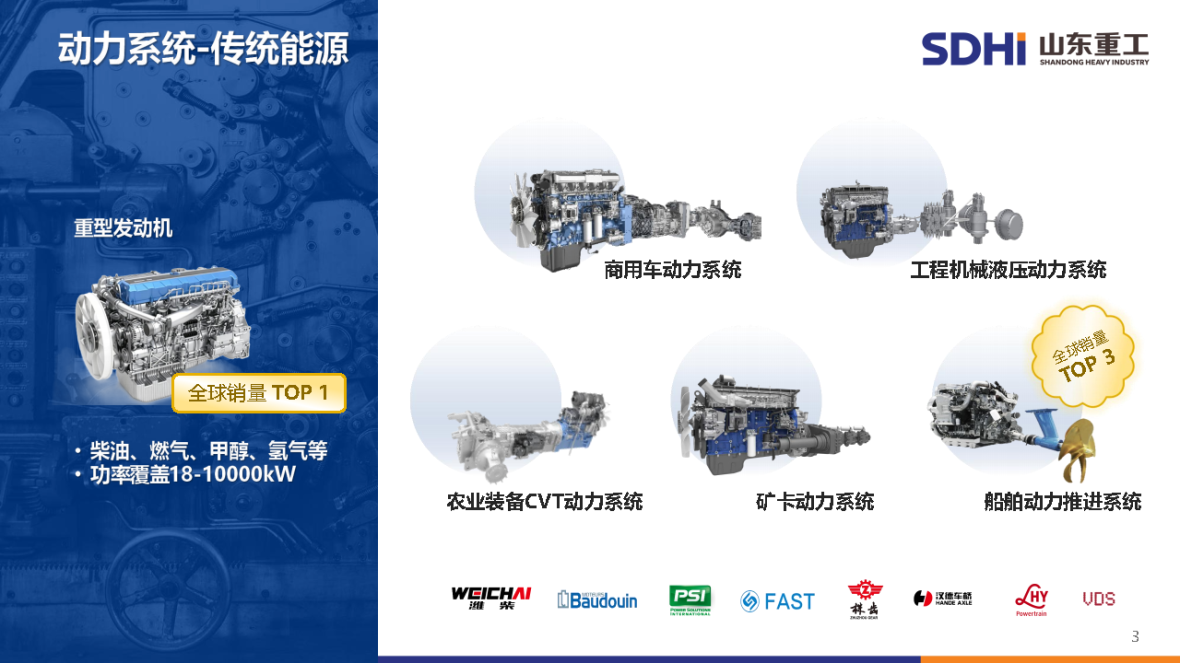 20260228山东沉工必赢网络游戏平台简介（中文）_Page4