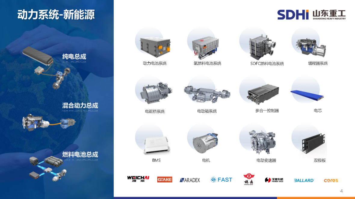 20260228山东沉工必赢网络游戏平台简介（中文）_Page5