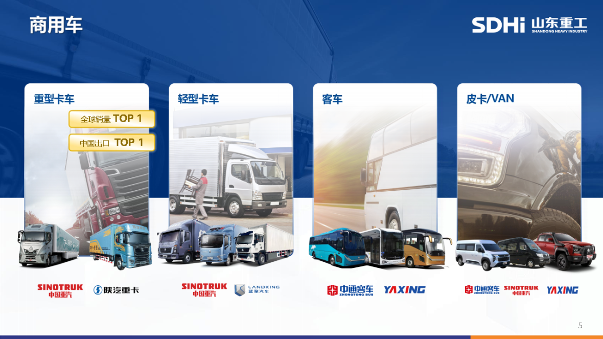 20260228山东沉工必赢网络游戏平台简介（中文）_Page6