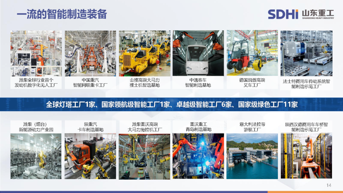 20260303山东重工壹定发简介（官网）_Page15