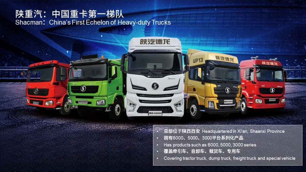 About Weichai Group