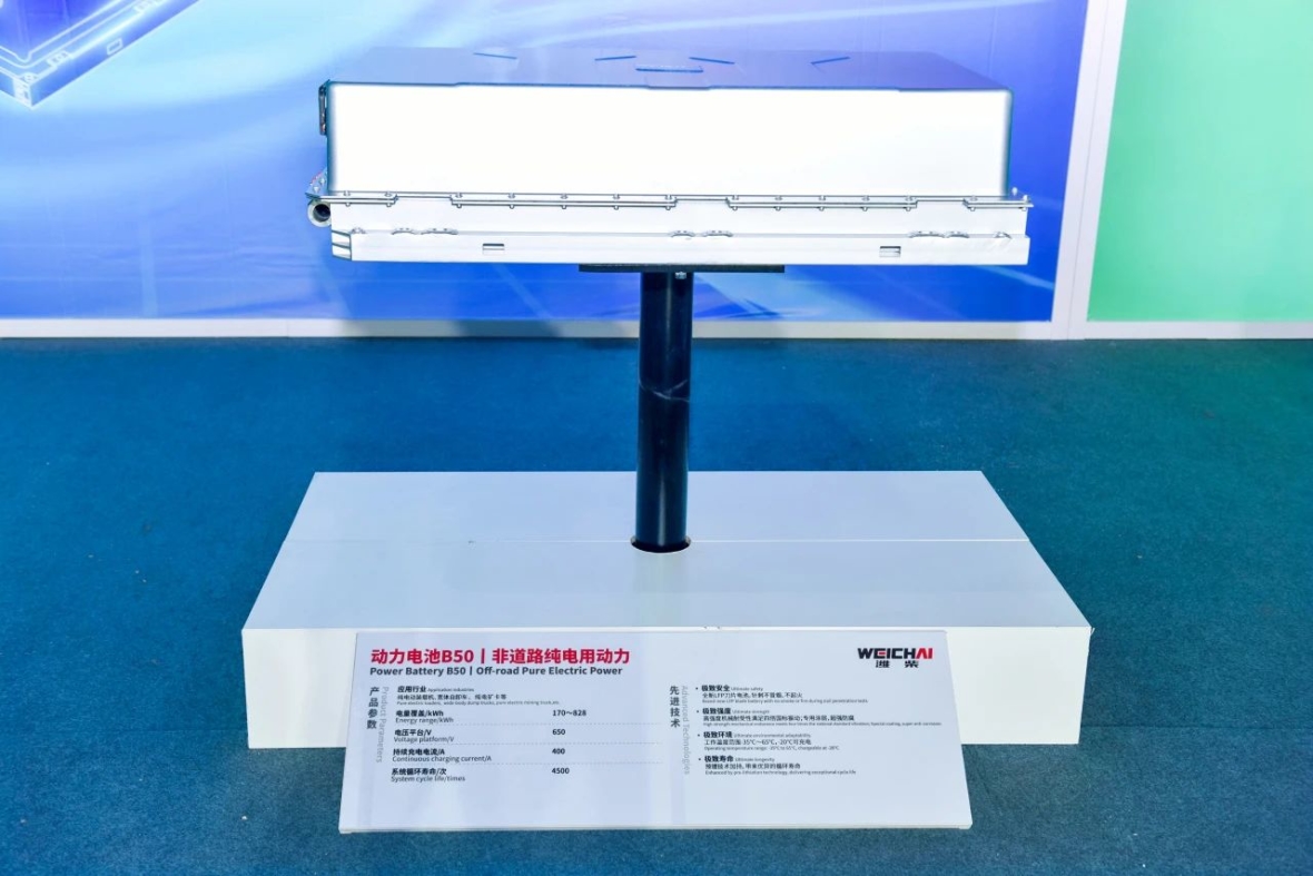 Shandong Heavy Industry Group - Weichai Group Holds New Energy Business Strategic Transformation Promotion Meeting | Weichai - FinDreams Industrial Park Welcomes First Battery off the Line