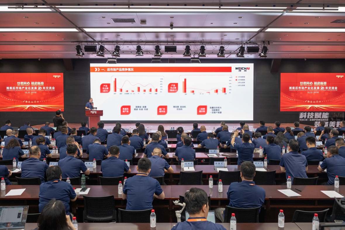 20 Years of Unity and Opening a New Chapter Together: Weichai holds exchange meeting on 20 Years of industrialization development in the after-market